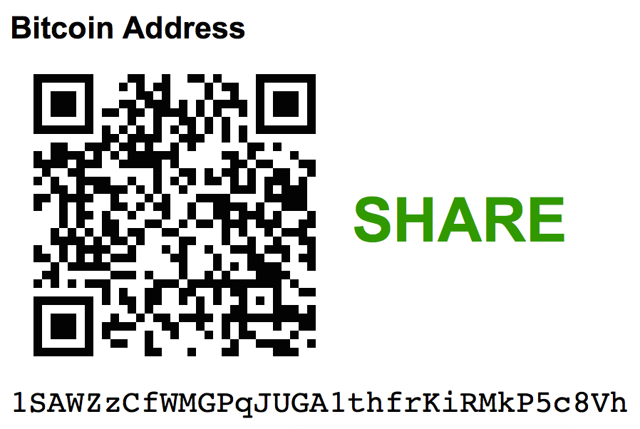 bitcoin address