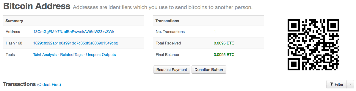 bitcoin address