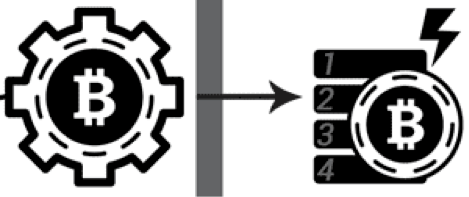 network mining bitcoin