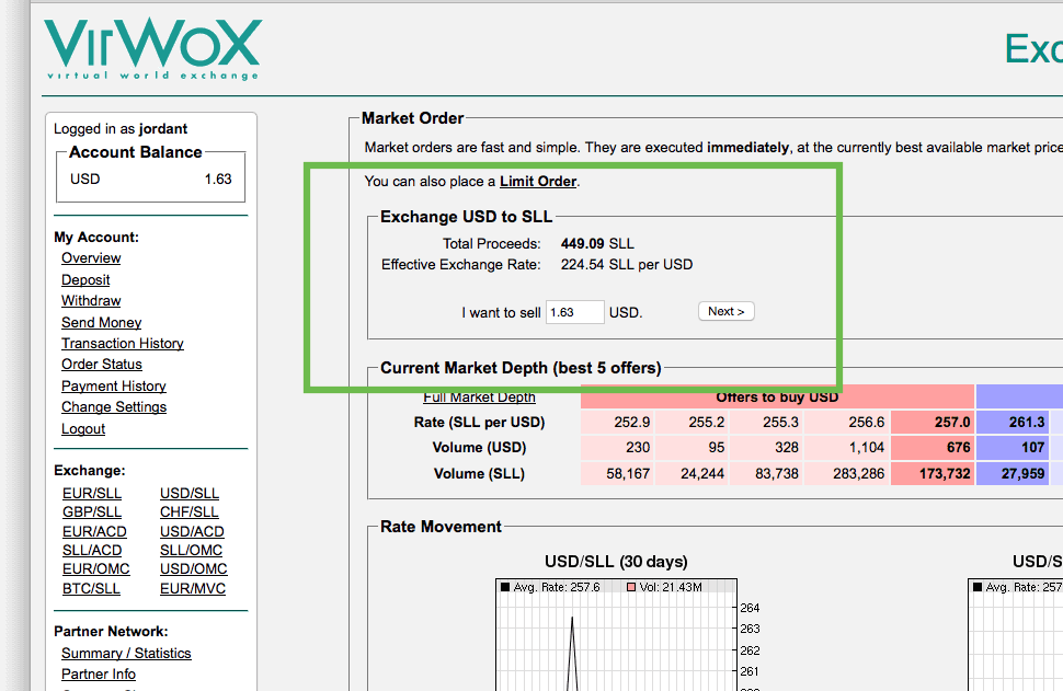 trade sll for usd